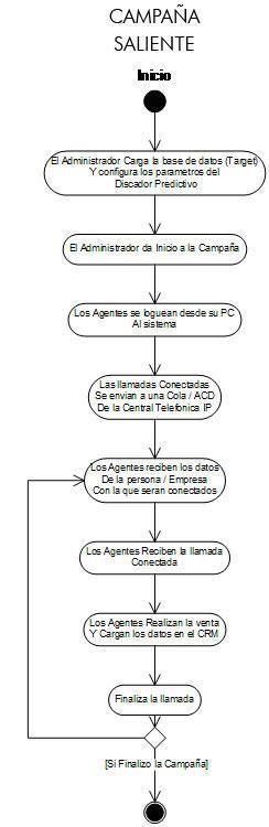 vx400-campana-saliente